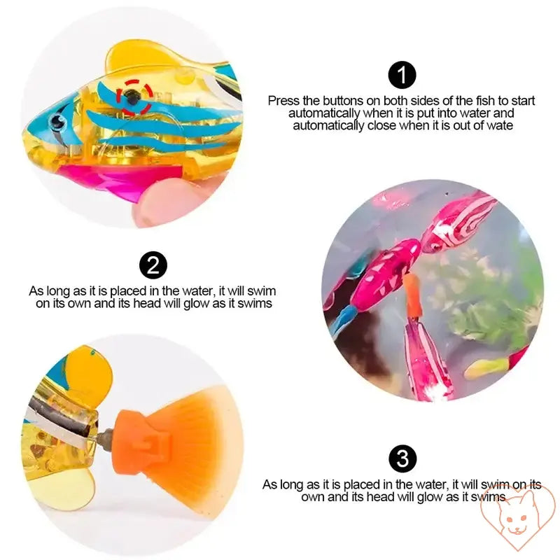 Steps to operate the Interactive LED Robo Fish Cat Toy, showcasing its swimming and glowing features.