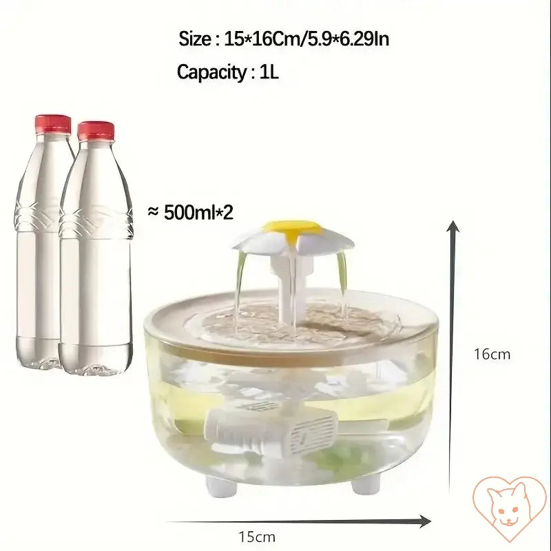 1.2L automatic cat water fountain showing dimensions and capacity with water flow feature and two water bottles for scale.