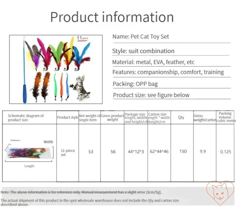 11pcs Cat Feather Toy Set product information chart, featuring materials, dimensions, and details.