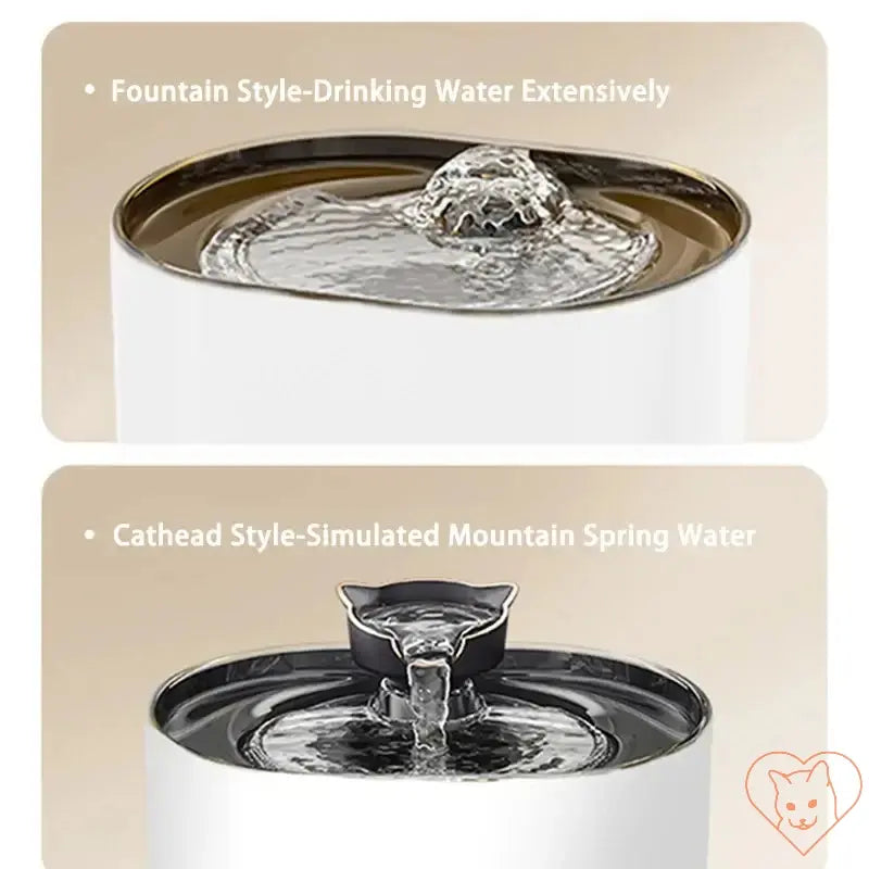 2.2L cat water fountain showing fountain and cat ear designs, promoting hydration for cats with advanced filtration.