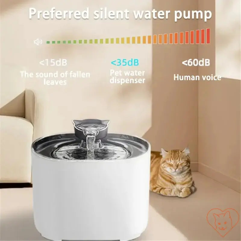 2.2L cat water fountain with silent water pump, featuring cat ear design and a sleepy cat in the background.