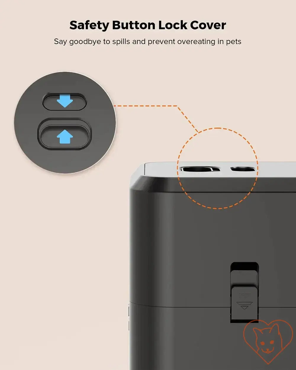 Safety button lock cover for the smart automatic pet feeder, designed to prevent spills and overfeeding in pets.