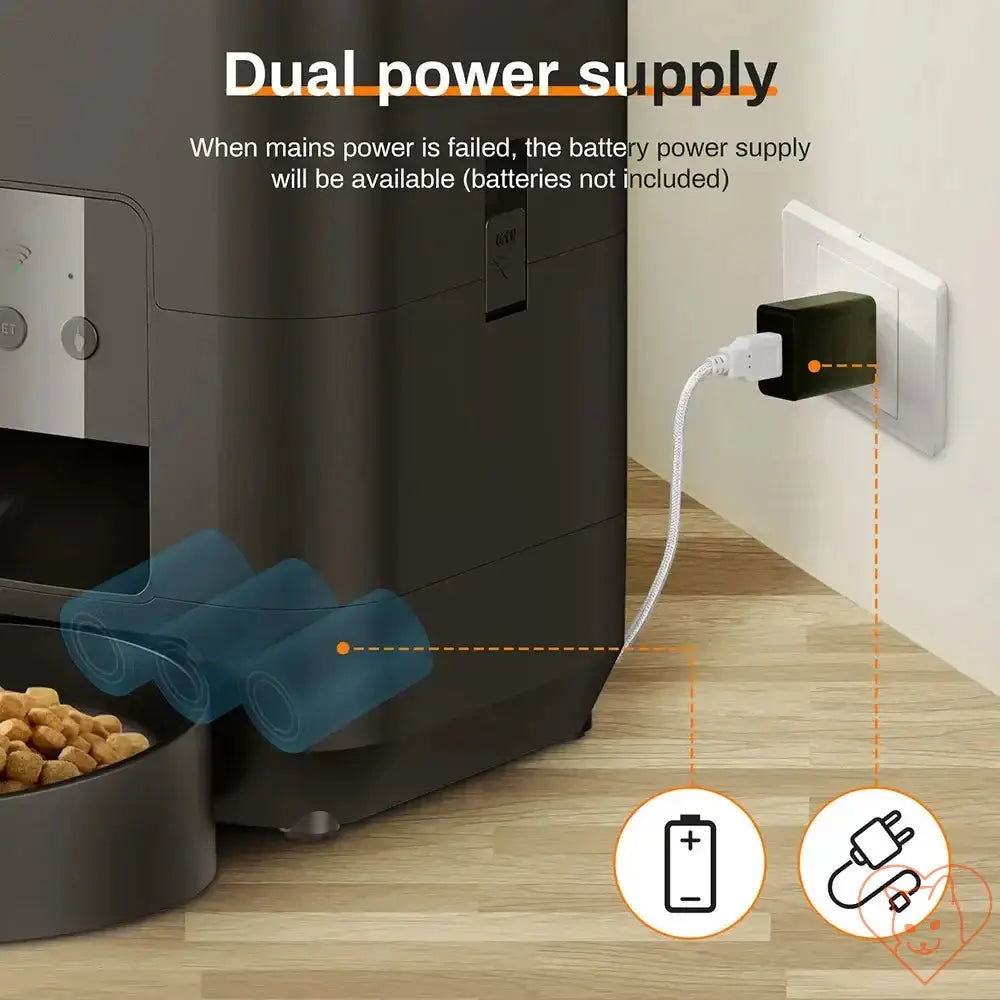 Dual power supply feature of the 2L Smart Automatic Pet Feeder, showcasing battery and plug-in options.