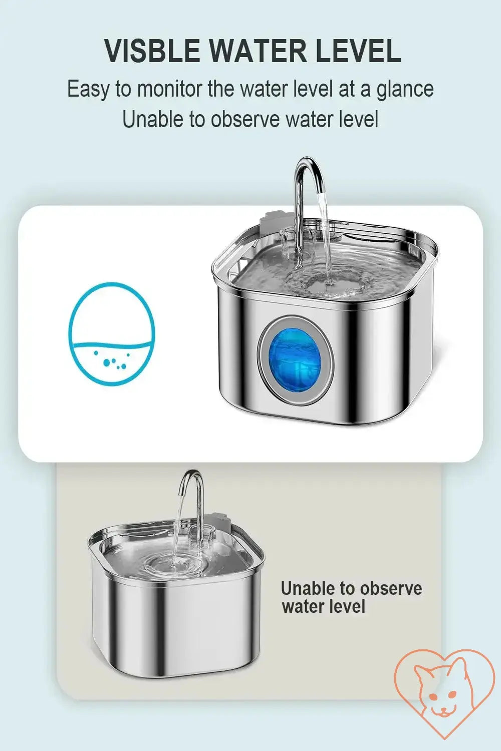 Comparison of visible and non-visible water level features in a cat water fountain.