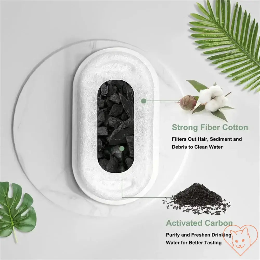 Diagram showing strong fiber cotton and activated carbon for filtering and purifying water in a cat fountain.