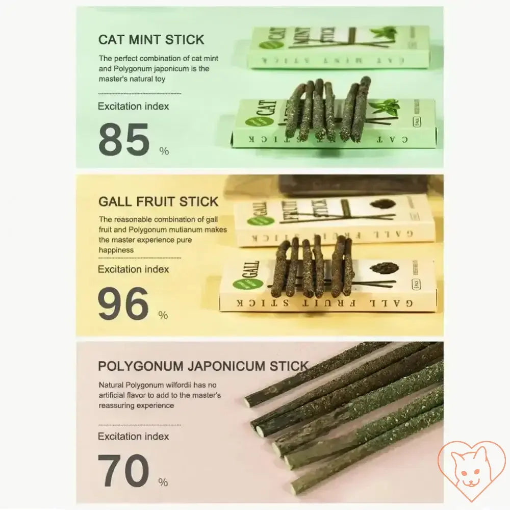 Image showing three types of cat sticks: Cat Mint, Gall Fruit, and Polygonum Japonicum, with excitation indexes.