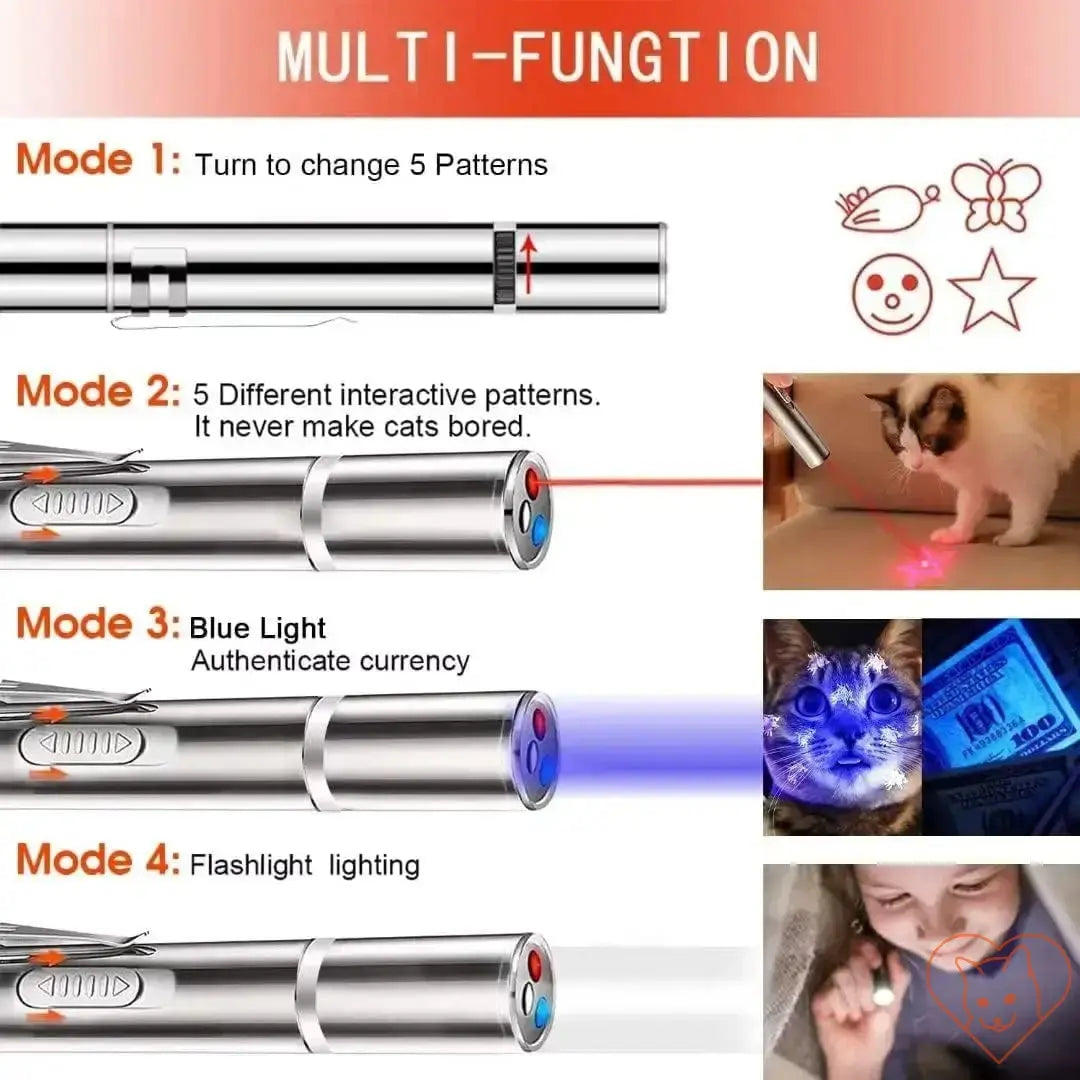 7-in-1 Cat Laser Pointer showcasing modes for interactive play, UV light, and flashlight features.