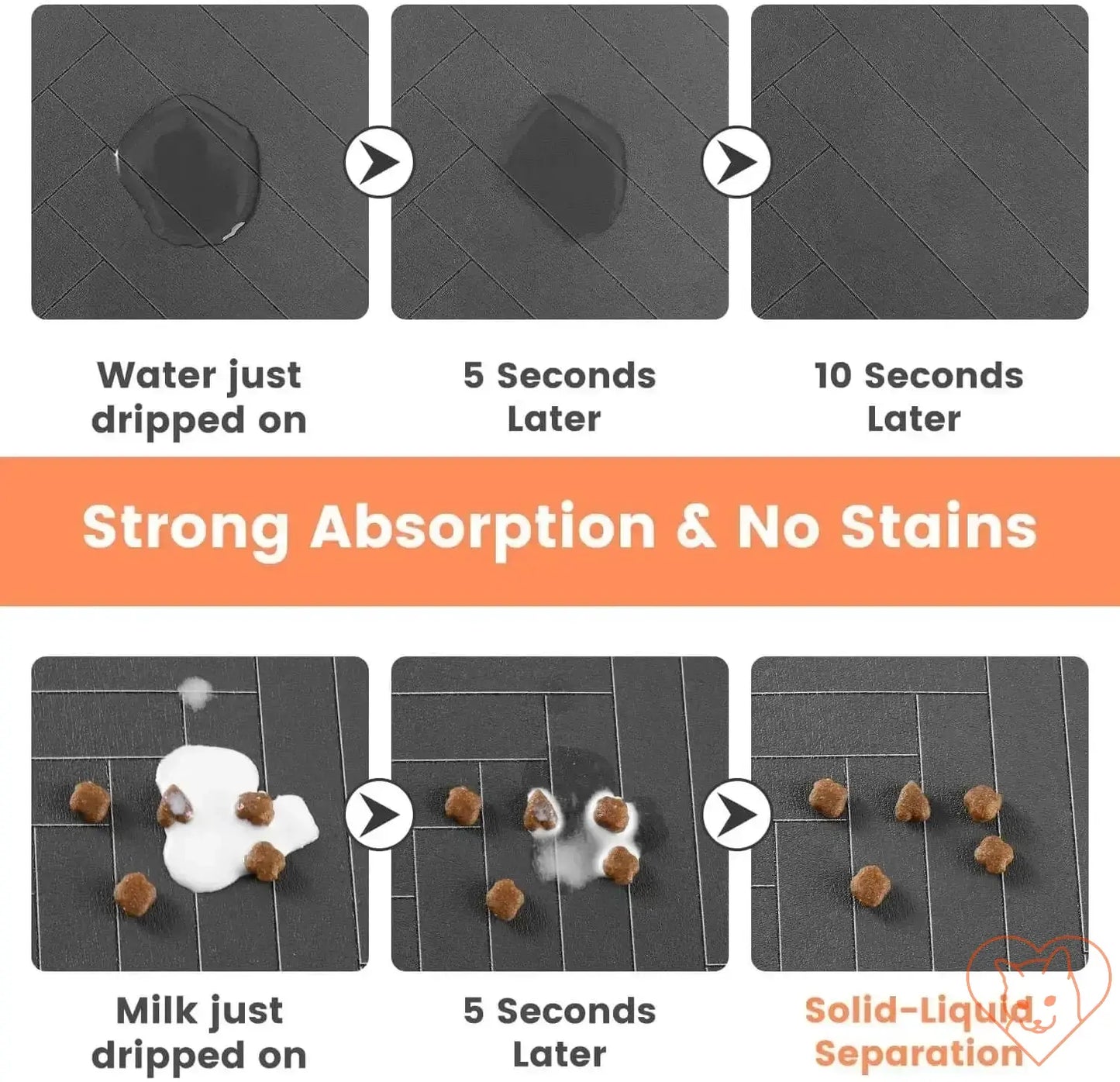 Visual demonstration of strong absorption and stain resistance of the Absorbent Pet Feeding Mat for pets during spills.