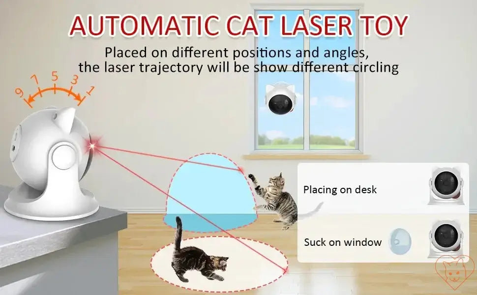 Automatic Cat Laser Toy showing adjustable laser paths for feline fun, suitable for desk or window placement.