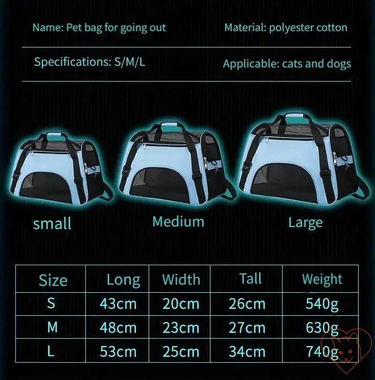 Breathable pet travel bag sizes S, M, L; features sturdy polyester cotton material for cats and dogs.