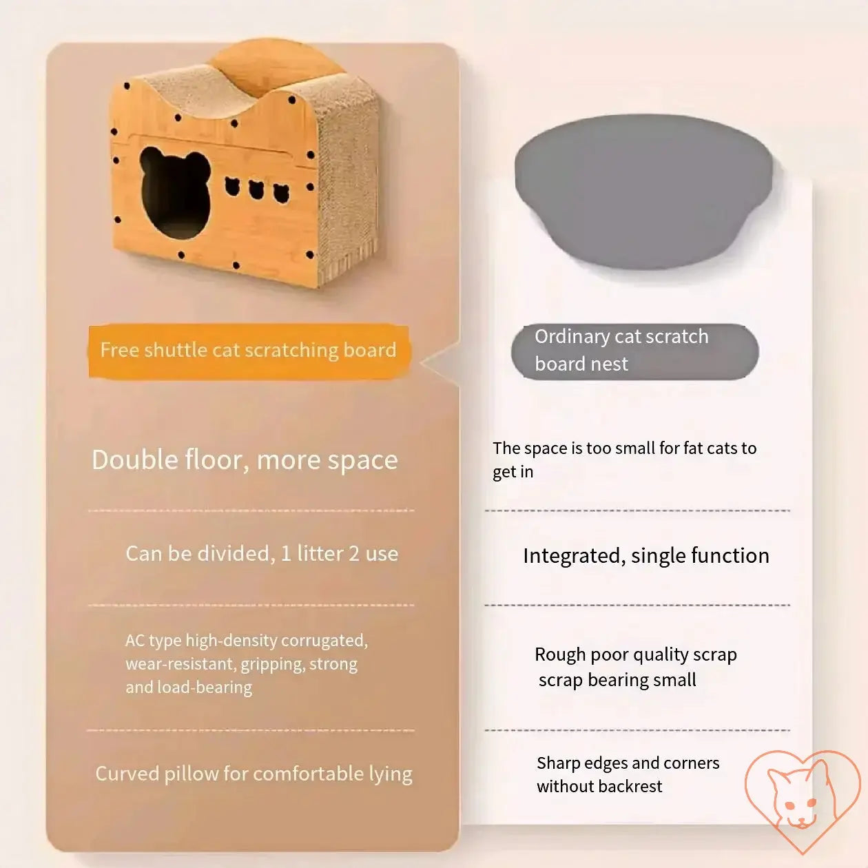 Infographic comparing a double-floor cat condo featuring a scratching board with an ordinary cat scratch board.