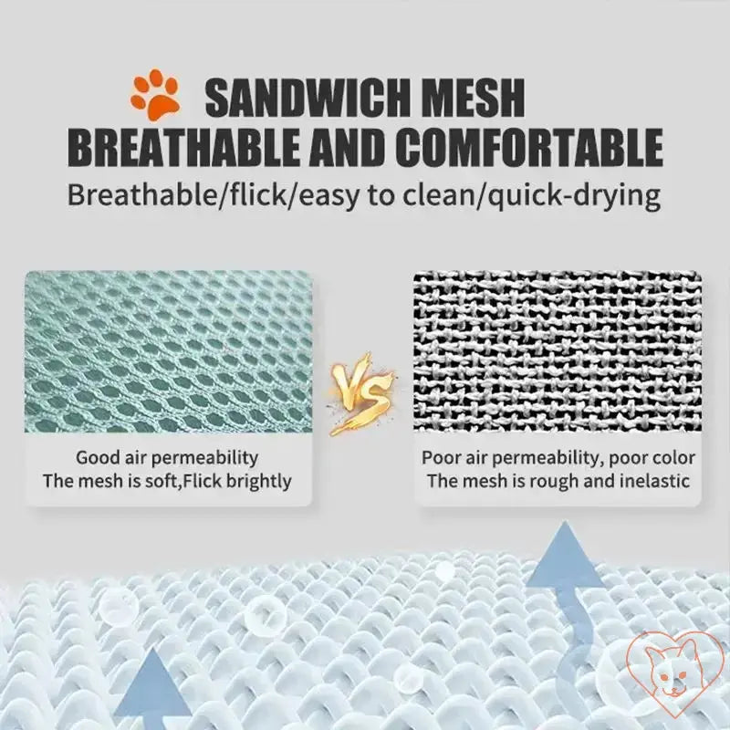 Comparison of sandwich mesh fabric showing breathability and comfort for pet grooming products.