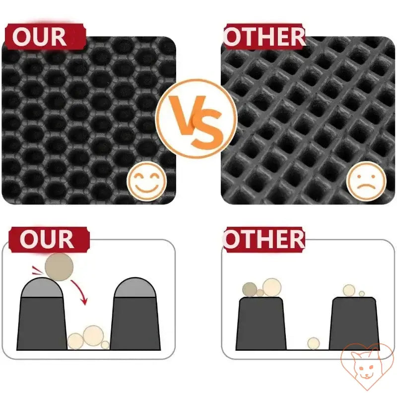 Comparison of our double-layer cat litter mat vs. others, showcasing superior litter trapping and design effectiveness.