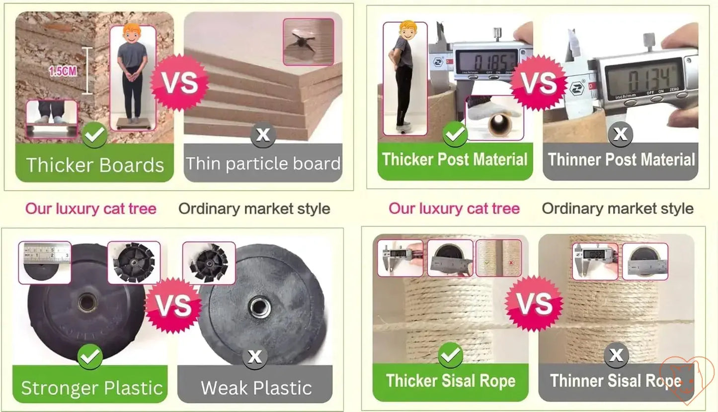 Comparison of luxury cat tree features vs ordinary styles: thicker boards, stronger plastic, and thicker sisal rope.