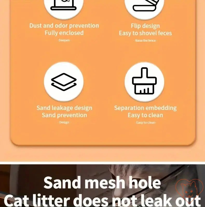 Features of the Leak-Proof Foldable Cat Litter Box highlighting dust prevention, easy cleaning, and sand leakage design.