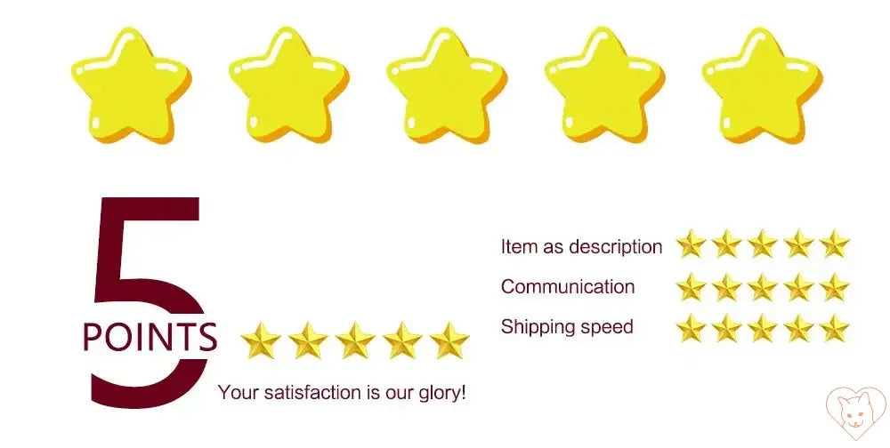 Customer satisfaction graphic showing 5 points and five yellow stars for ratings on item description, communication, and shipping speed.