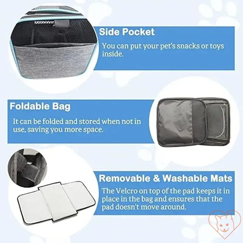 Image showcasing features of a portable cat carrier: side pocket, foldable bag, and removable washable mats.