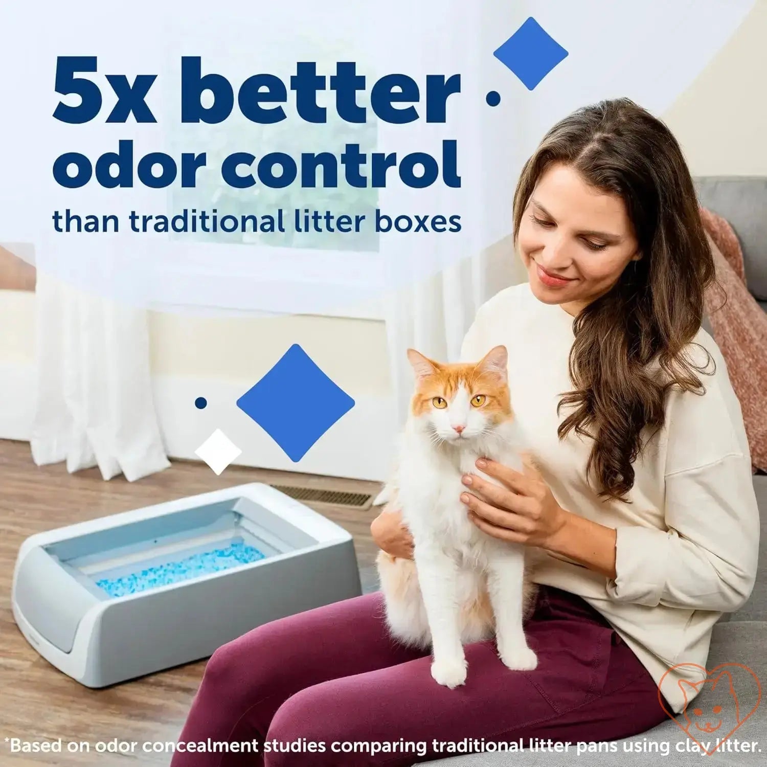 ScoopFree Smart Self-Cleaning Cat Litter Box with better odor control, showcasing a cat and owner.