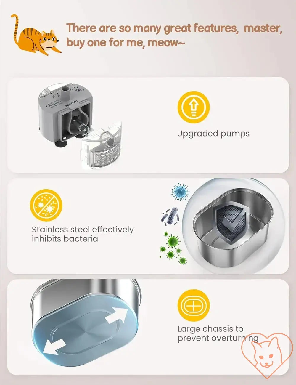 Features of the Smart 3.2L Stainless Steel Cat Water Fountain: upgraded pumps, antibacterial stainless steel, large chassis design.