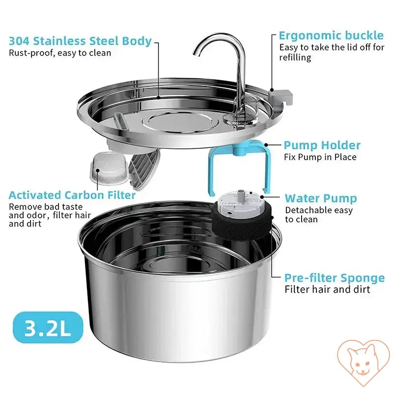 Parts of a stainless steel cat water fountain, showcasing its 3.2L capacity and features for easy cleaning and maintenance.